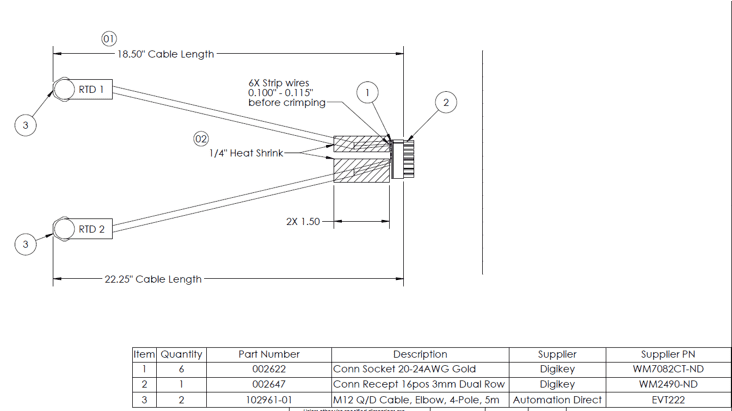 Wire Harness Material Callouts - 