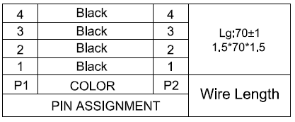 Wire Harness and Connector Example - Engineering Specifications II